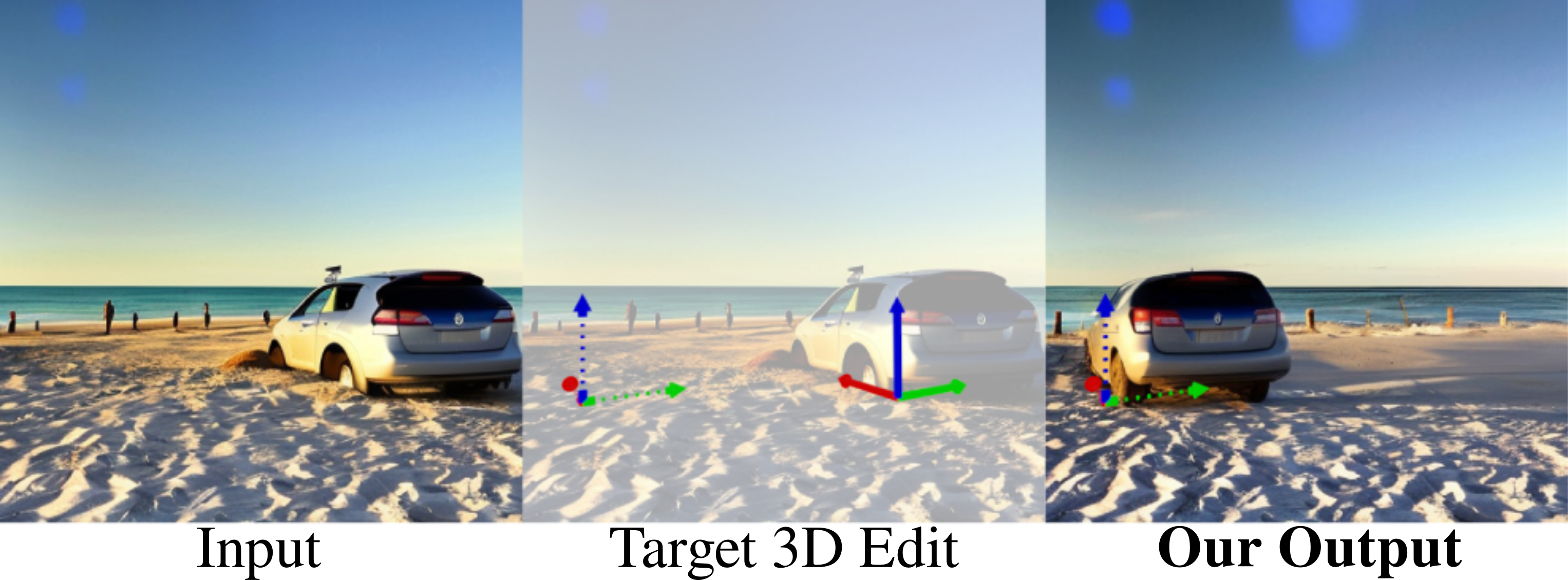 3D-aware object edits for diffusion images.